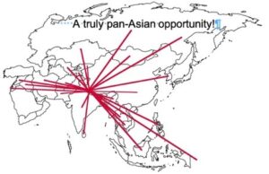 Pan-Asian opportunities